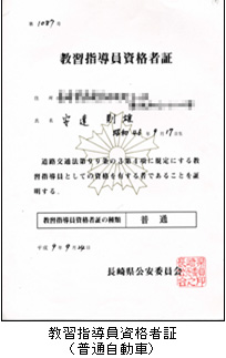 京都のペーパードライバー出張教習 塾長のプロフィール